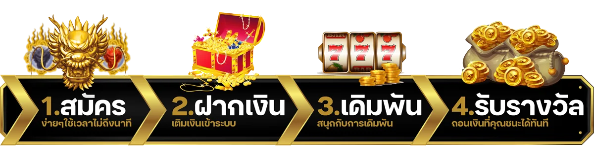 ระบบรายการและฝากถอนของ MIAMICLUB